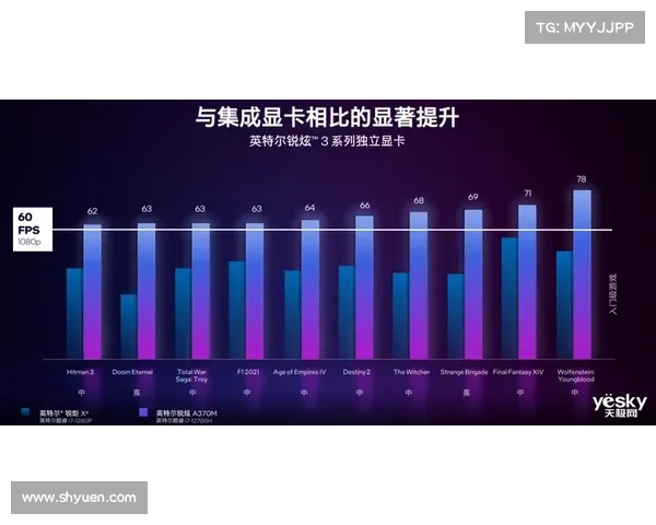 亚投彩票手机版全站版全面升级 用户体验大幅提升及新功能解析 亚投彩票手机版全站版全面升级 用户体验大幅提升及新功能解析